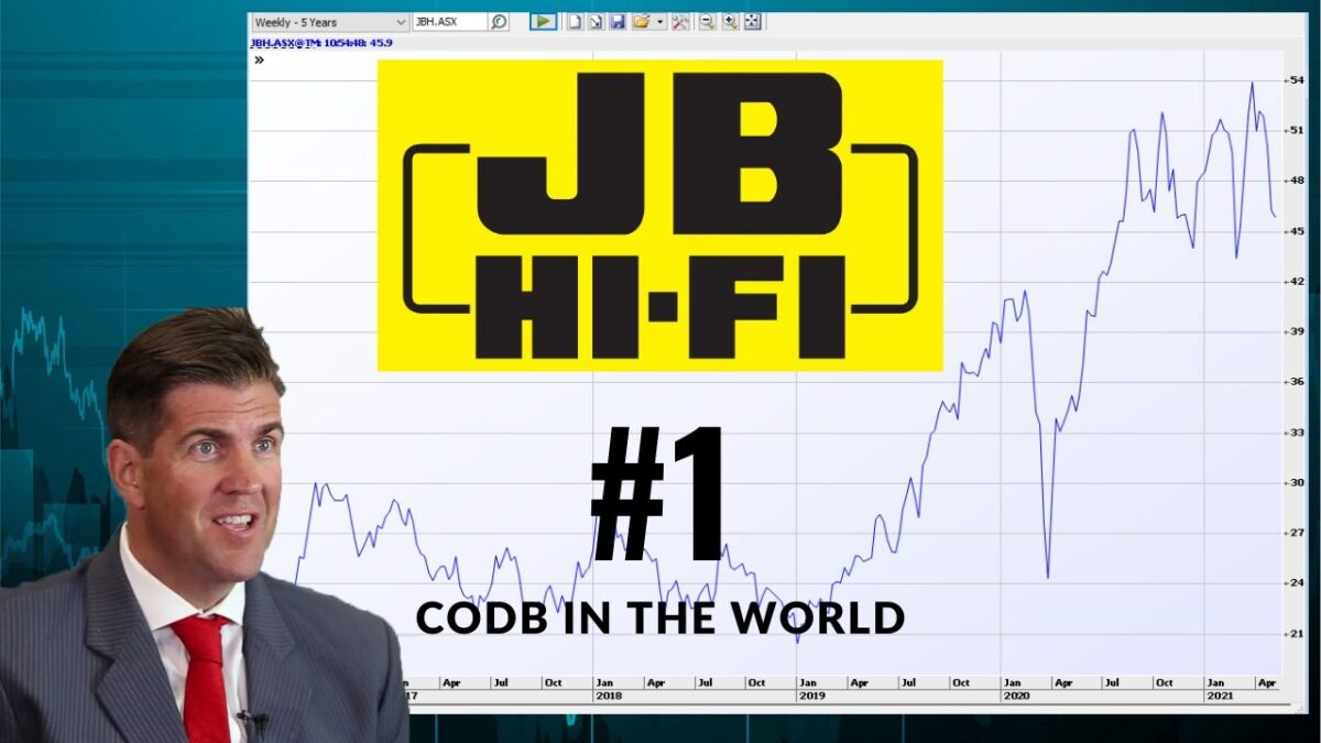 JB Hi-Fi – Running through the company in detail
